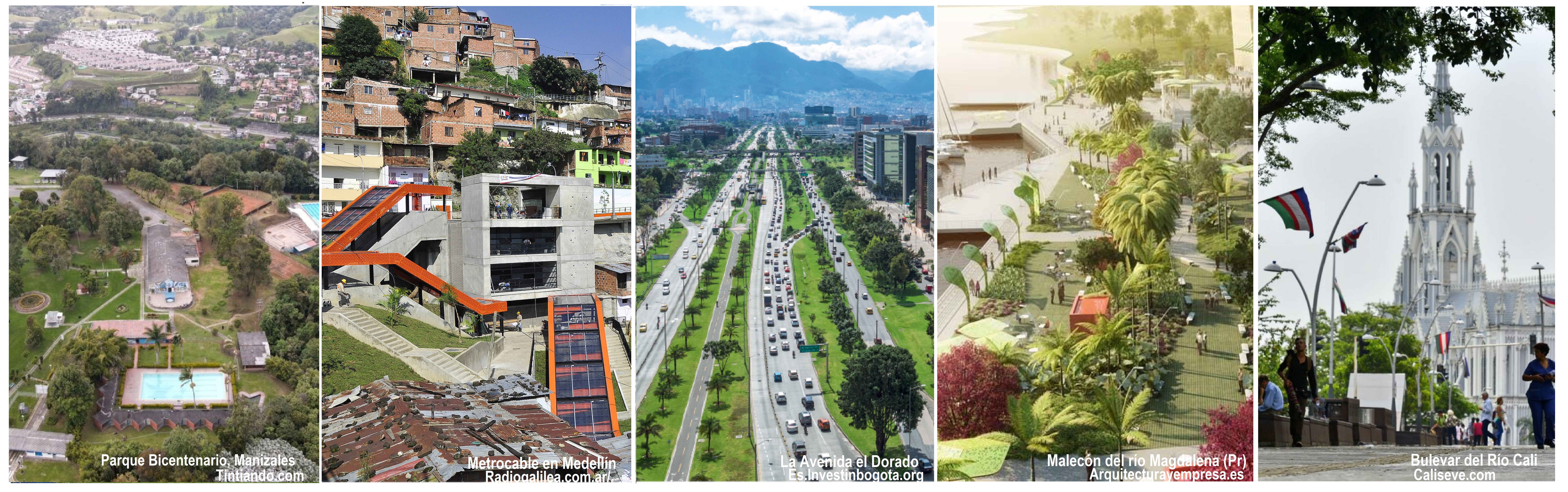 Fragmentación urbana y clima en Colombia.