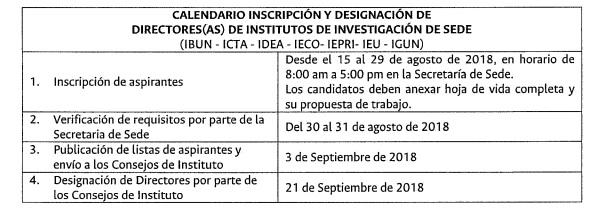 Universidad Nacional expidió calendario para proceso de inscripción y designación de Director de Institutos
