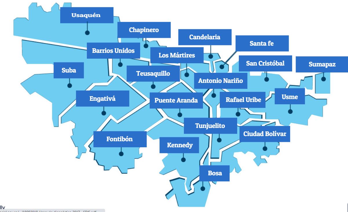 División político administrativa de Bogotá: 20 localidades 