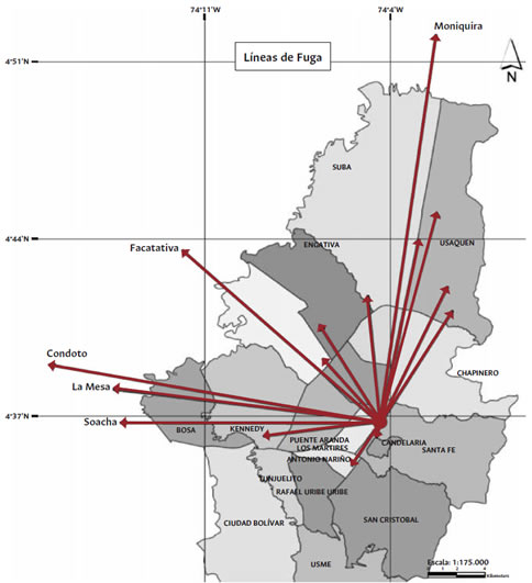 Mapa de líneas de fuga, desplazamiento de quienes ocupaban el espacio donde se desarrolla el Plan Parcial de Renovación Urbana Estación Central Bogotá (PPRUEC)