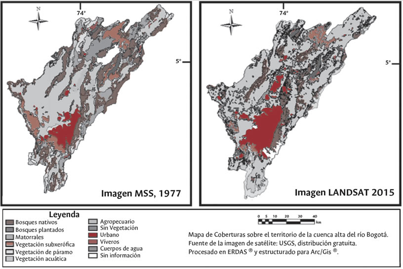 Mapas resultantes del análisis de coberturas sobre el territorio de la cuenca alta del río Bogotá, entre los años 1977 y 2015